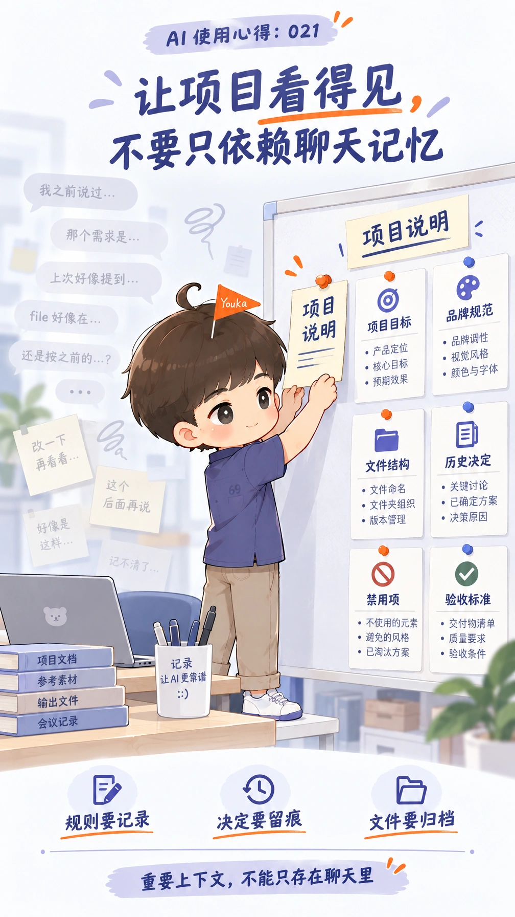 AI 使用心得 021 海报
